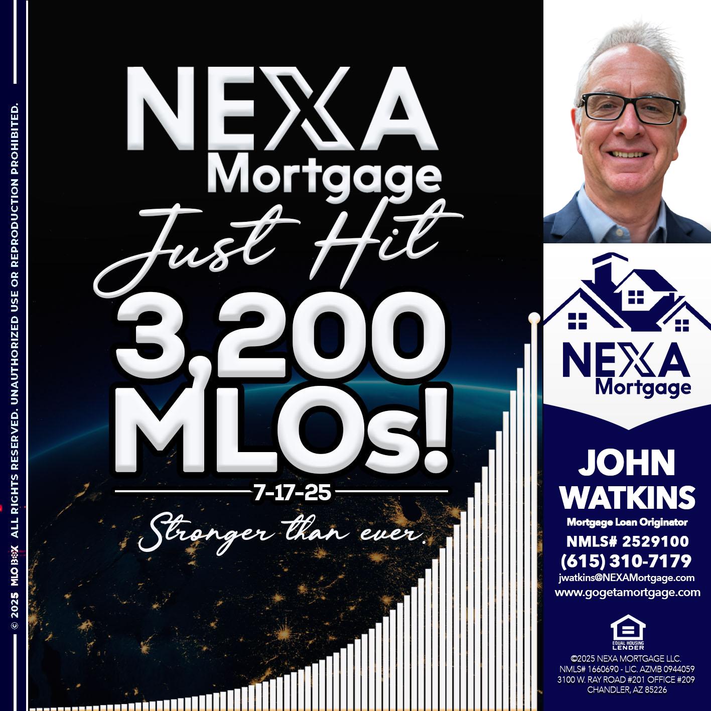 3200 MLOs - John Watkins -Mortgage Loan Originator