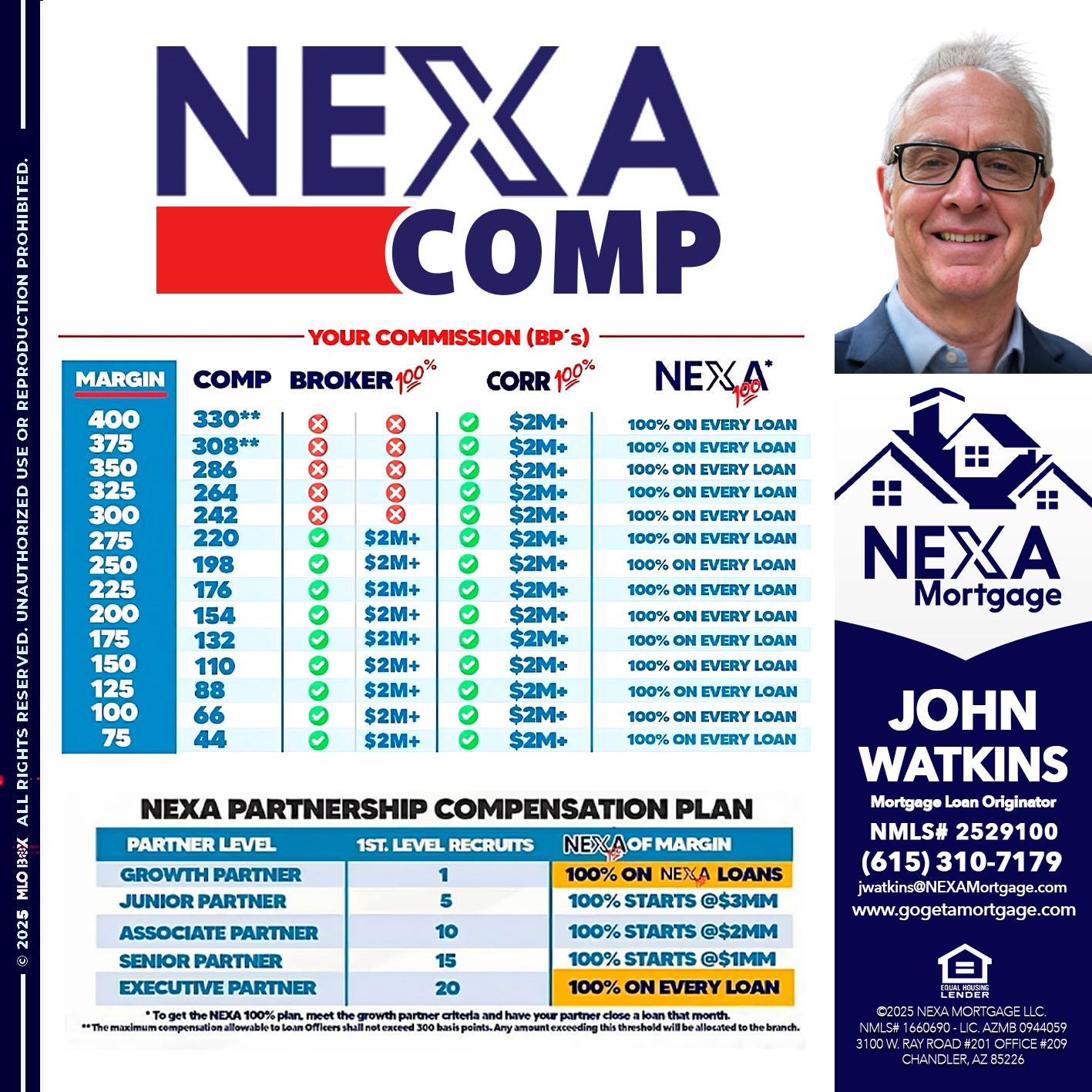 NEXA COMP - John Watkins -Mortgage Loan Originator