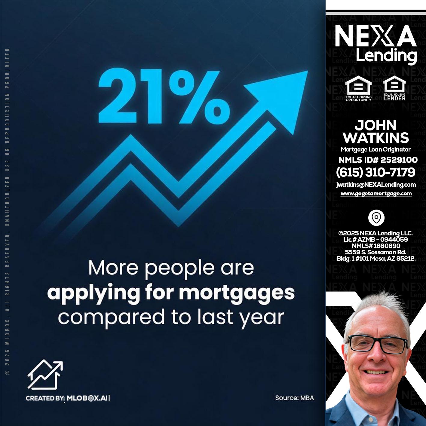 21% - John Watkins -Mortgage Loan Originator